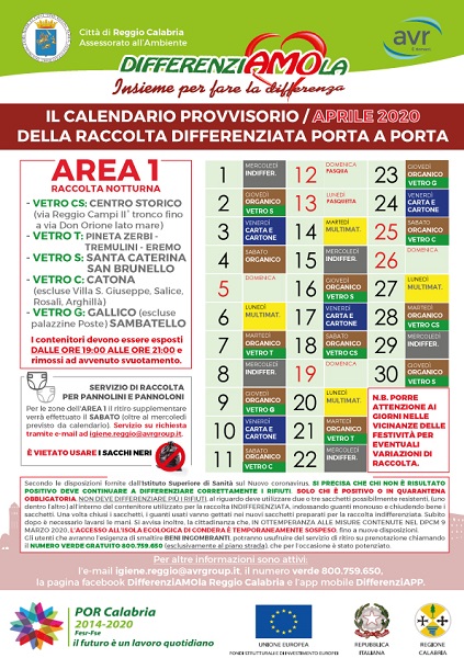 avr area 1 - aprile 2020