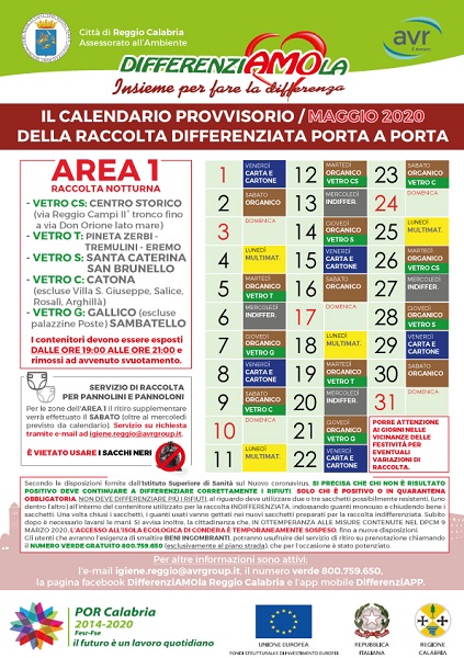 avr area 1 - maggio 2020