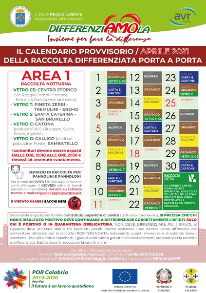 avr area 1 - aprile 2021