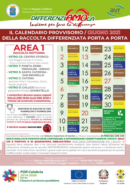 avr area 1 - giugno 2021