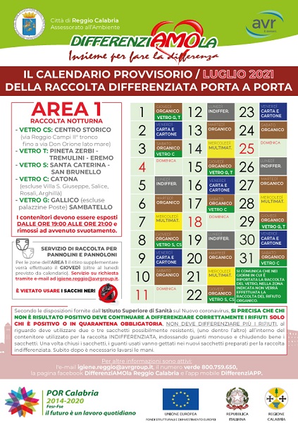 avr area 1 - luglio 2021